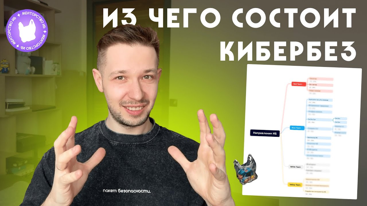 ВНУТРЯНКА ИБ: разбор направлений, ролей, команд и зарплат