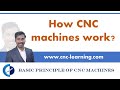 Working Principle of CNC | CNC Basics 2 | CNC-Learning | Rajeev Sreedharan