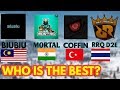 MORTAL VS COFFIN VS BIUBIU VS RRQ D2E • PUBG MOBILE BEST PRO PLAYERS
