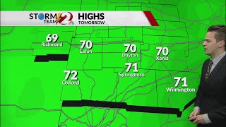 Gradual warming trend