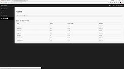 #14 - PHP MYSQL Classified Ads Site - View All Registered Users