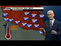 Dangerous and extreme heat index numbers