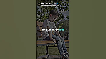 sigma🔥~Boy's Life at Age 12-25 #motivation #attitude #shorts