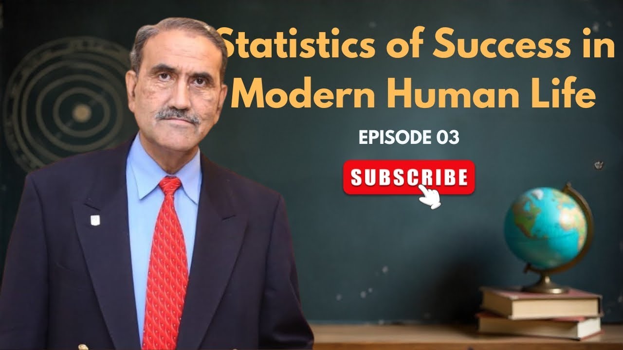 Goals & Objectives: Statistics of Success in Modern Human Life | Episode 03 | Prof. Rufruf