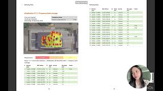Netspot Wi-Fi Analyzer At Gedung Icell Ftui By Group 8
