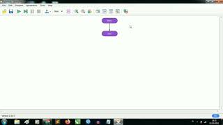 Belajar Flowgorithm Flowchart Luas Persegi Panjang