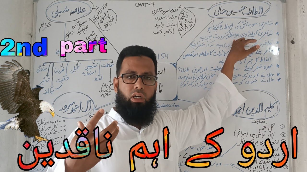 # urdu ugc NET & JRF Urdu ke aham naqdeen || اردو کے اہم ناقدین  tanqeed dabistan Maulana shibli Hal