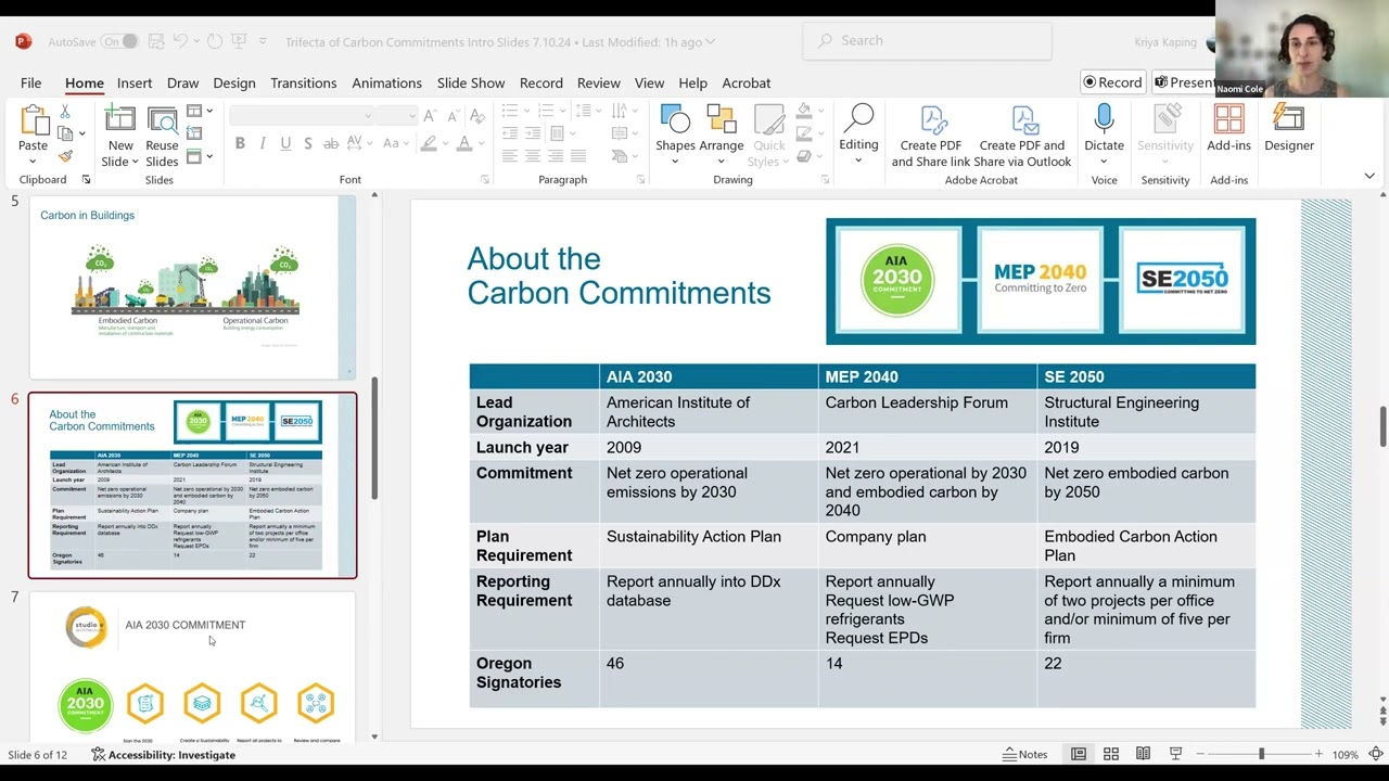 COTE Digital Design Series 071024 Trifecta of Carbon Commitments