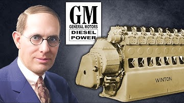 The Fascinating Story of Charles Kettering