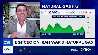 CEO Toby Z Rice on CNBC Morning Call - Global Gas Prices Surge US Energy Independence Key