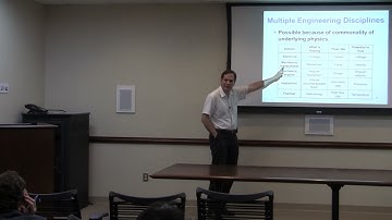 Extending SysML for Integration with Solver-based Simulation Tools