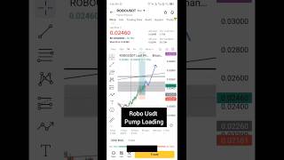 ⚡ ROBOUSDT 0.02300 ke Upar Stable, Ab Hoga Bada Pump! | Bullish Weekend Opportunity #hscryptoworld
