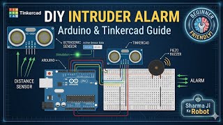 Intruder Alarm System #innovation #arduino #diyprojects @Akhilesh_Sharma7993