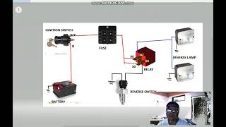 REVERSE LIGHT WIRING DIAGRAM