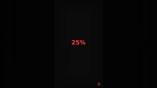 25% More Clicks With One Word #Shorts