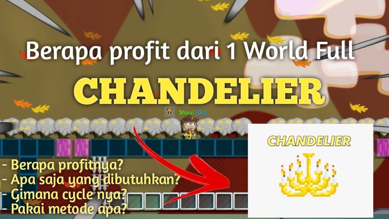 Berapa Profit Dari 1 World Farm Chandelier? Bahas Farmable 1
