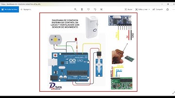 CONTROL DE LUCES, VENTILACIÓN Y APERTURA DE CERRADURA CON ARDUINO