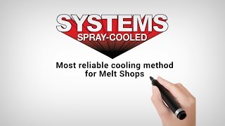 So How Does Spray-Cooled™ Technology Actually Work