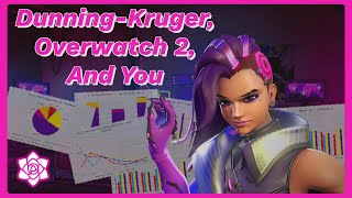 I Did a Study About the Dunning-Kruger Effect in Overwatch 2 and I'm Making That Your Problem Now