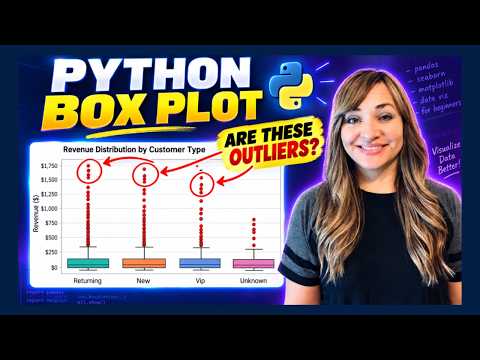 Python Box Plot Tutorial | Compare Revenue & Find Outliers with Seaborn