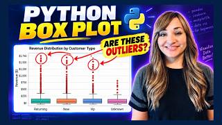 Python Box Plot Tutorial | Compare Revenue & Find Outliers with Seaborn