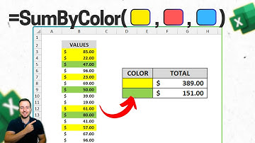 How to Add up Values by It Colors in Excel | Simple VBA solution