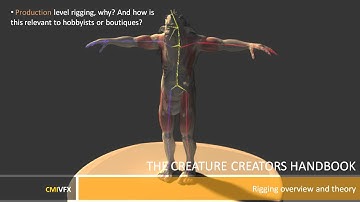 Creature Creator