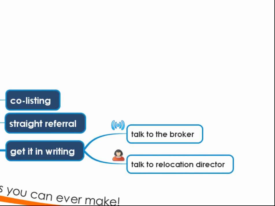 Day 8 - Do You Make Inhouse Real Estate Referrals or Do You Outsource Referrals?
