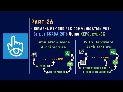 Part-26 | SIEMENS S7-1200 PLC Communication with  Citect SCADA 2016 Using KEPServerEX V6 |