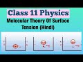 Molecular Theory Of Surface Tension (Hindi) | Class 11 | Physics