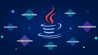 Integrasi Seluruh Materi Java OOP