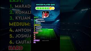 Can You Name these 10 Soccer Players From Their Images? #soccerplayer #quiztime #quizchallenge