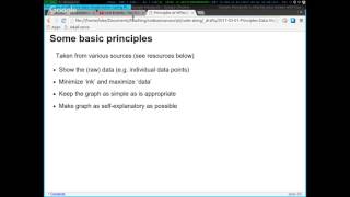 DNS R session: Principles of effective data visualization (using R)