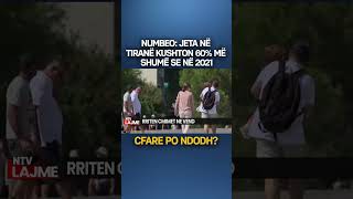 Numbeo: Jeta në Tiranë kushton 60% më shumë se në 2021