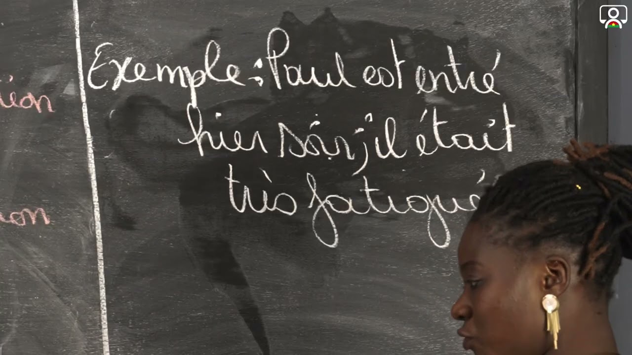 Cours - Sixième - Français - Grammaire : La ponctuation (2e partie)