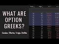 Understanding Option Greeks | Day 4 of the Free Options Course