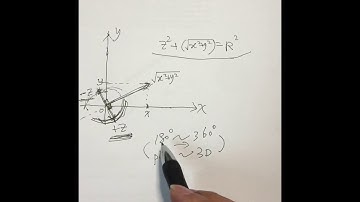Why half angle? θ/2? in spin or quaternion space? intuitive geometry