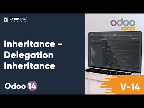 Inheritance - Delegation