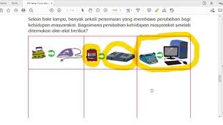 IPS tema 3 sub tema 1 Kelas 6 Perubahan Sosial Budaya Dalam Rangka Modernisasi Bangsa Indonesia