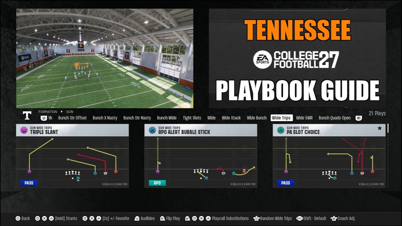 Tennessee Veer & Shoot Playbook Guide - College Football 27