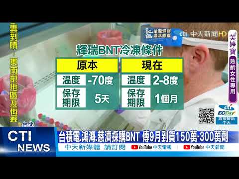 【每日必看】BNT有了! 復星證實與台積電.鴻海簽銷售協議  @中天新聞CtiNews 20210712