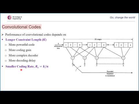 Convolution Codes Structure - YouTube