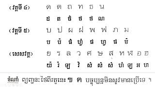 EP#0 2 ព្យញ្ជនៈភាសាថៃ 44 តួ​  /Thai Consonant /พยัญชนะไทย/11/Aug/2024.