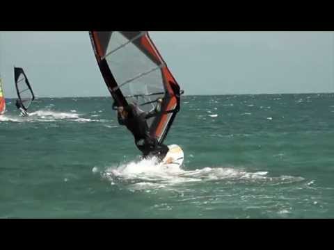 Pons Training Forward loop in 5 steps