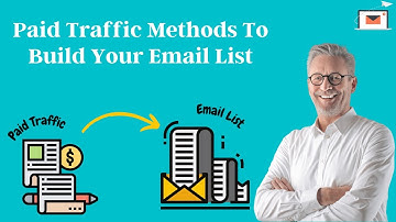 Paid Traffic Methods To Build Your Email List | Email Marketing For Beginners