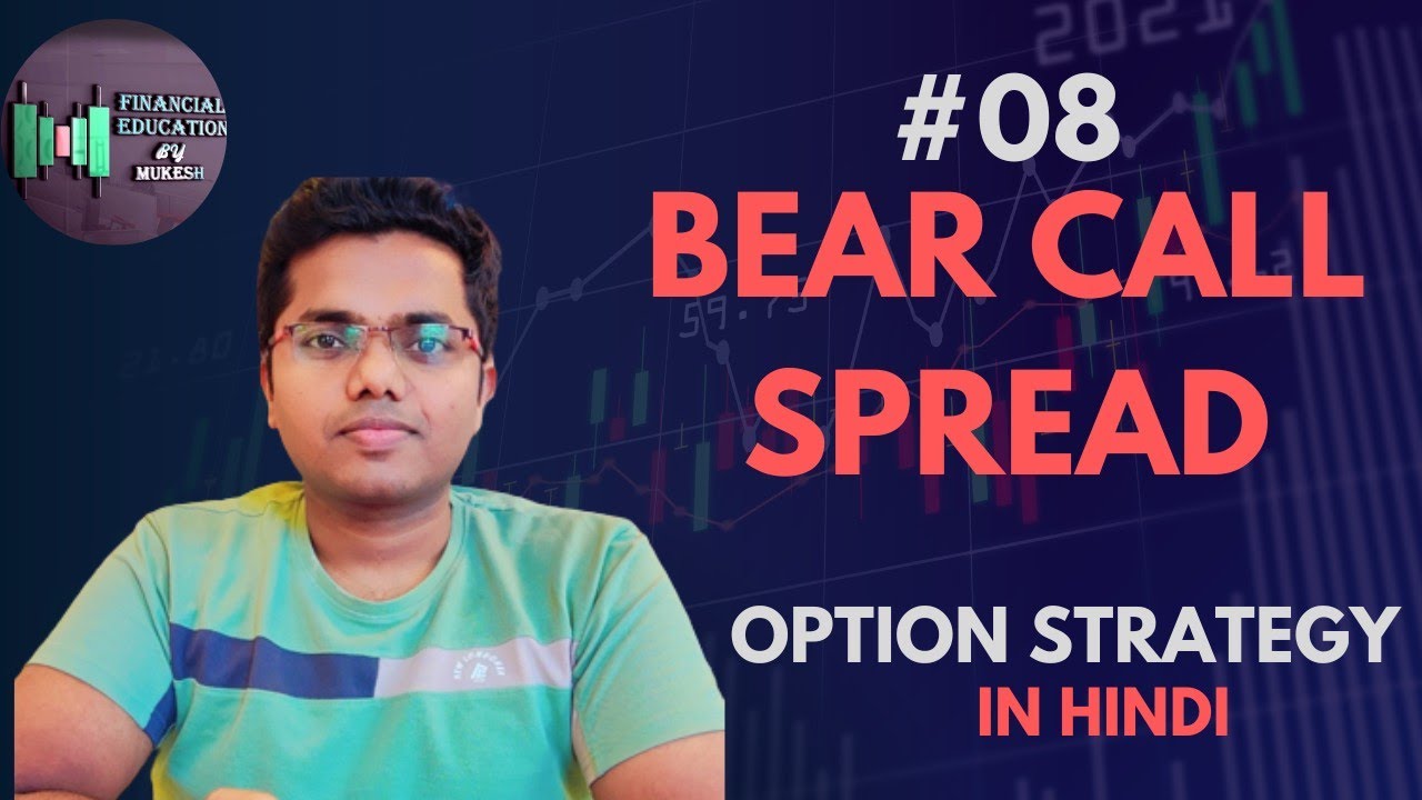 Option Strategy-08 | BEAR CALL Spread | Option Trading Strategy in ...