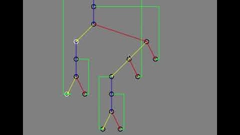 Lambda calculus visualization: one plus one is two