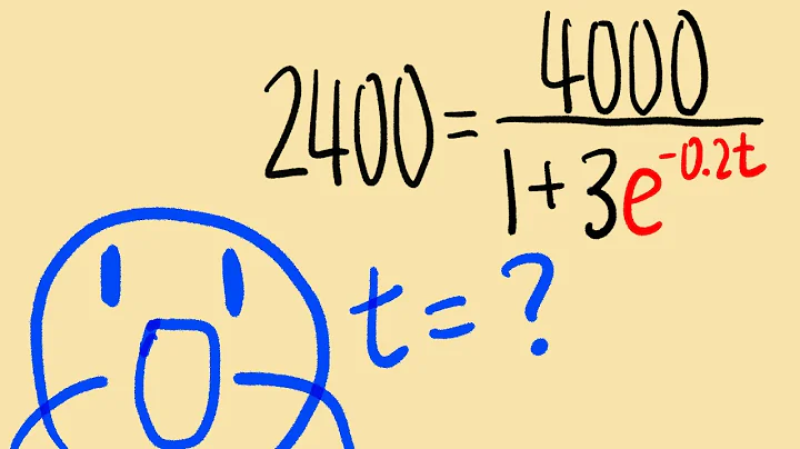 Solving A Logistic Growth Word Problem: Step-by-Step Tutorial (Precalculus)