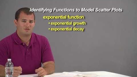 Algebra 2 Identifying Functions to Model Scatter Plots