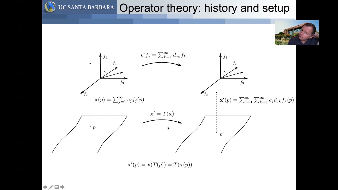 OperatorRepresentation